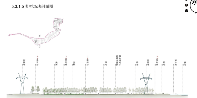 [山东]滨州狮子刘片区及黄河古村风情带文化旅游规划设计 C-10 场地剖面分析