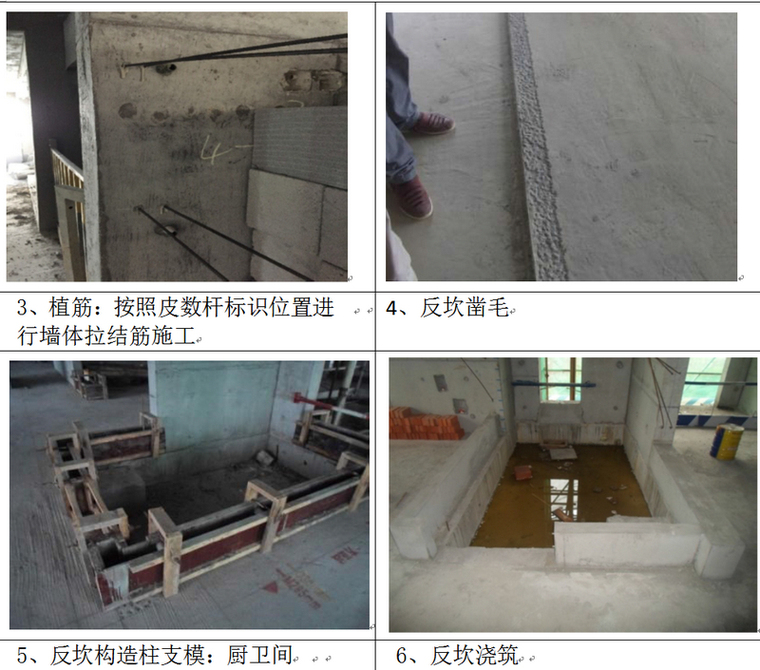 加气砖砌体工程资料下载-蒸压加气砖砌筑作业指导书，图文并茂