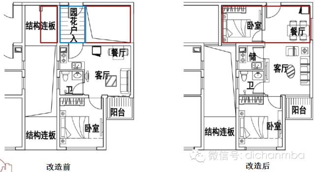 商业、商务公寓、办公建筑偷面积又出炉！_22