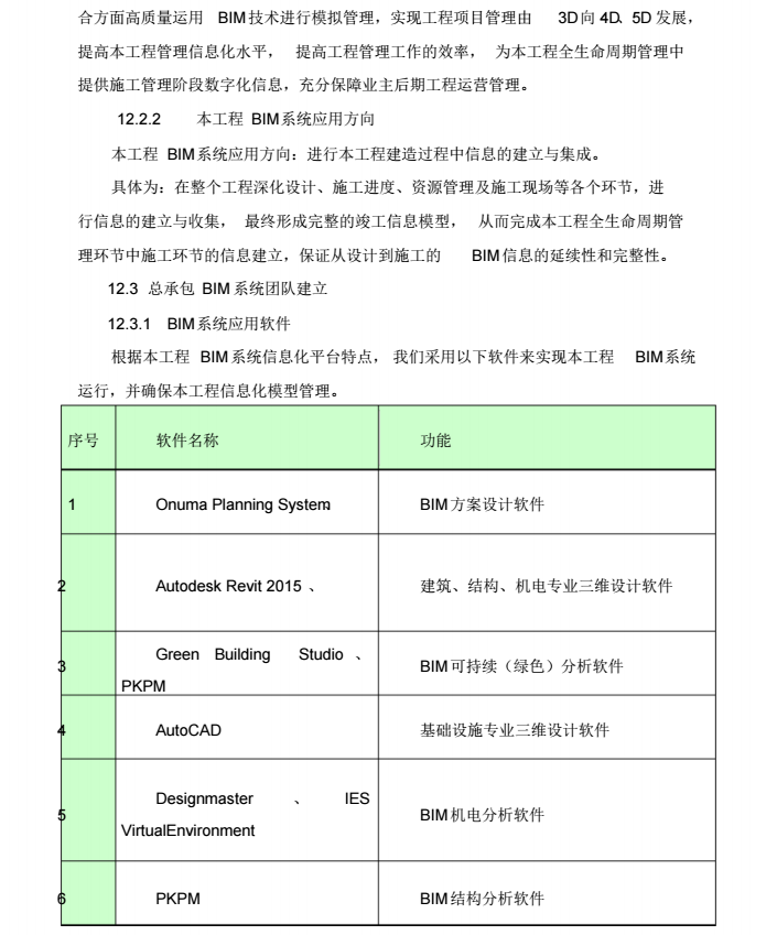 BIM管理平台在施工过程中的应用方案（河北医科大学第一医院新建_3