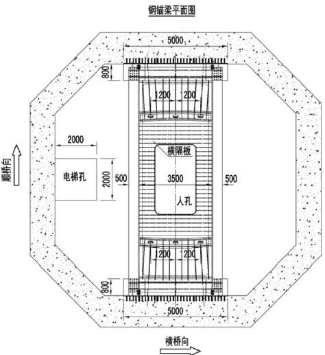 沪通大桥设计方案，看看大院是怎么设计的？_16