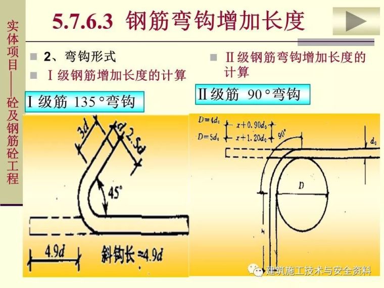 土建工程施工图预算的编制（钢筋工程）_9