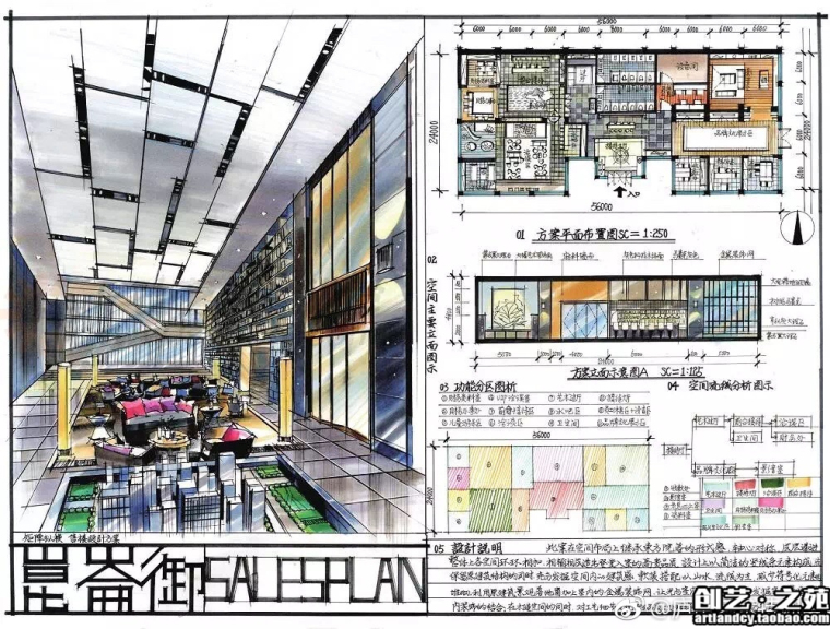 [室内快题设计]售楼中心、汽车4S店、银行营业厅高清手绘图-筑诚设计 (17)