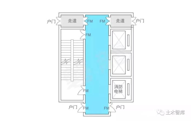 建筑核心筒消防疏散方案分析_4