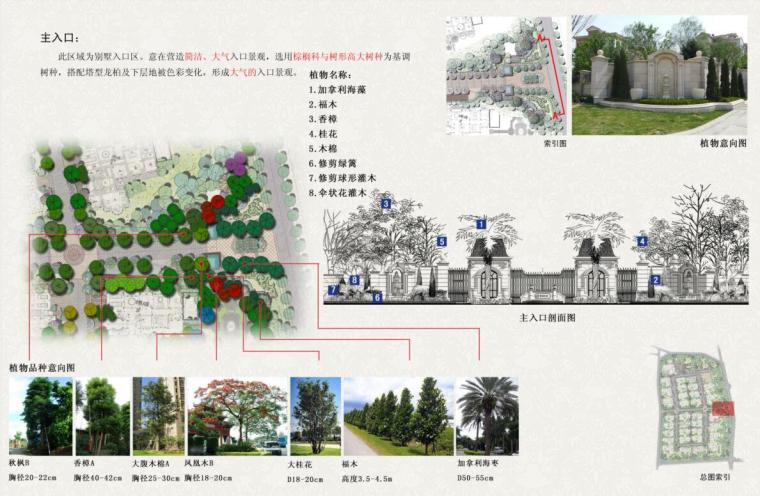 [广东]银胡山庄居住区设计景观方案竞赛文本（包含PDF+95页）-主入口效果图