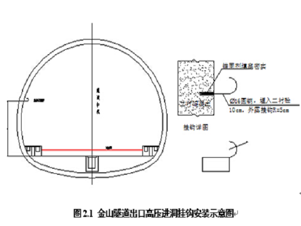 隧道完整图纸资料下载-硬质围岩隧道洞身开挖专项施工方案（Word版，共45页）