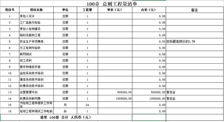 机电工程量清单-2、工程量清单