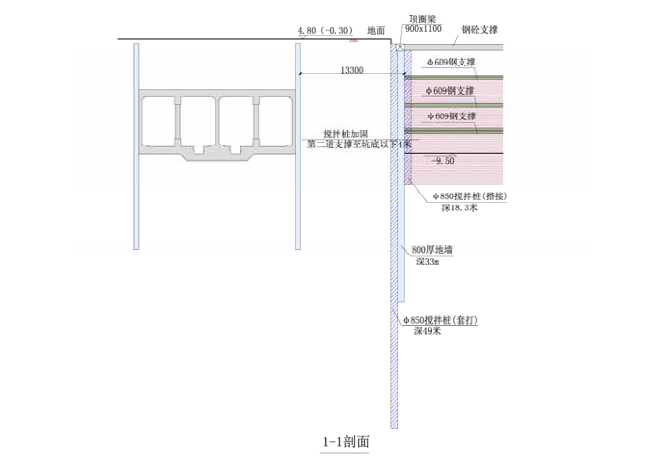 施工安全施工组织设计资料下载-前滩地块项目基坑施工组织设计