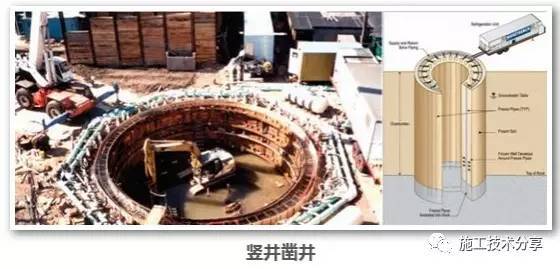 隧道冻结法施工技术-aa1.jpg