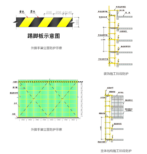 工程施工现场安全标准化图文展示256页-落地式扣件钢管脚手架