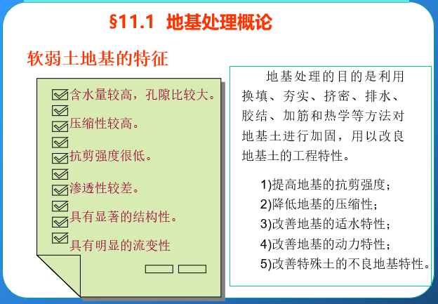 建筑软弱地基处理规范资料下载-软弱土地基处理（PPT，122页）