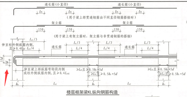 excle钢筋算量表资料下载-钢筋锚固15d是什么意思？