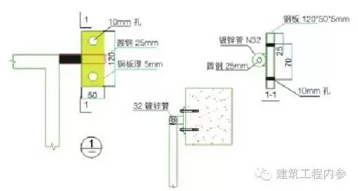 工地临边、洞口、卸料平台、防护设施_39