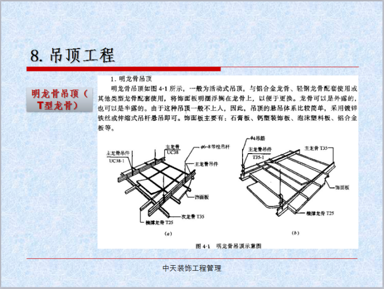 公路混凝土规范宣讲资料下载-《住宅装饰装修工程施工规范培训》装饰装修行业相关规范宣讲课件