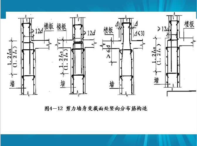 剪力墙识图、配筋设计常见问题及其做法_20