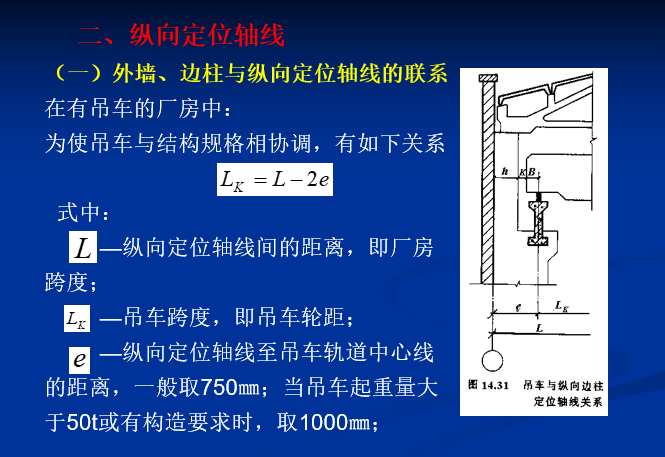 工业厂房设计（ppt，105页）-纵向定位轴线