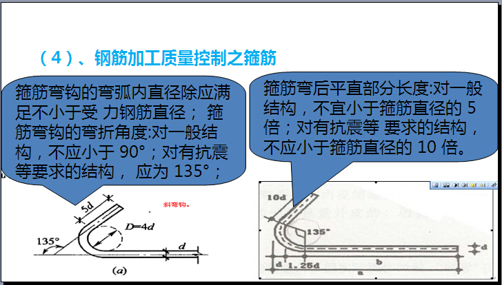 板钢筋翻样实战资料下载-钢筋工程施工技术与管理实战（图文并茂）