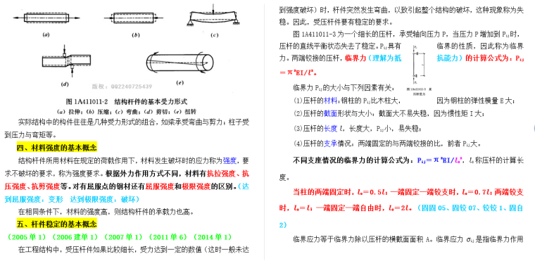 2018年一级建造师建筑工程管理与实务重点解析_5