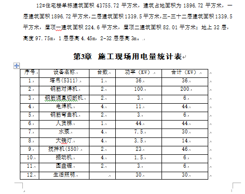 [江西]知名地产12#楼临时用电施工方案_2