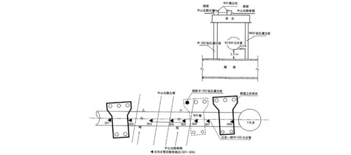 承台桩基础施工工艺资料下载-全回转钻机拔除深桩基施工工艺