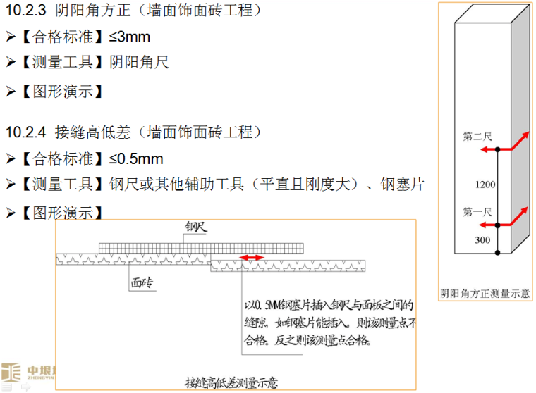 [山东]住宅小区项目实测实量操作培训讲义PPT（66页）-墙面饰面工程