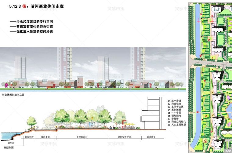 给我100套居住区整体规划方案_9