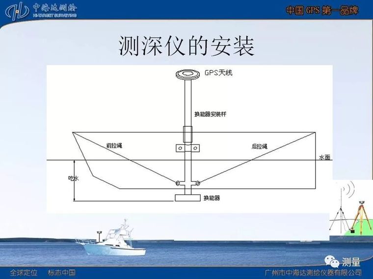 最新测深仪连接RTK测量水深步骤及水深资料后处理_2