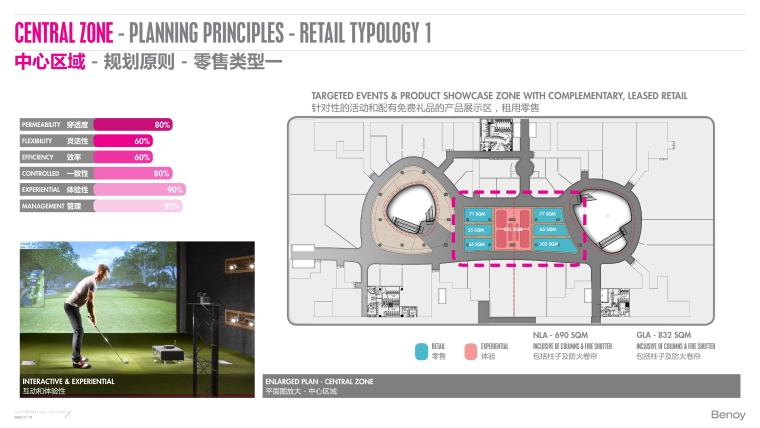 [洛阳]Benoy-洛阳正大购物广场100%室内设计方案（134页）-23
