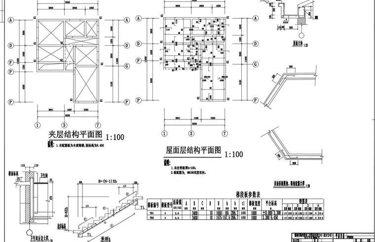 单家单家独院式别墅建筑设计文本（包含CAD+效果图）-屋顶平面图