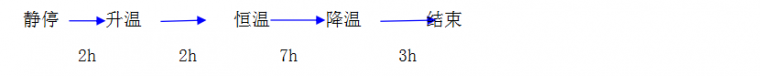 做装配式建筑的，你应该需要这份装配式结构专项施工方案！干货！_9