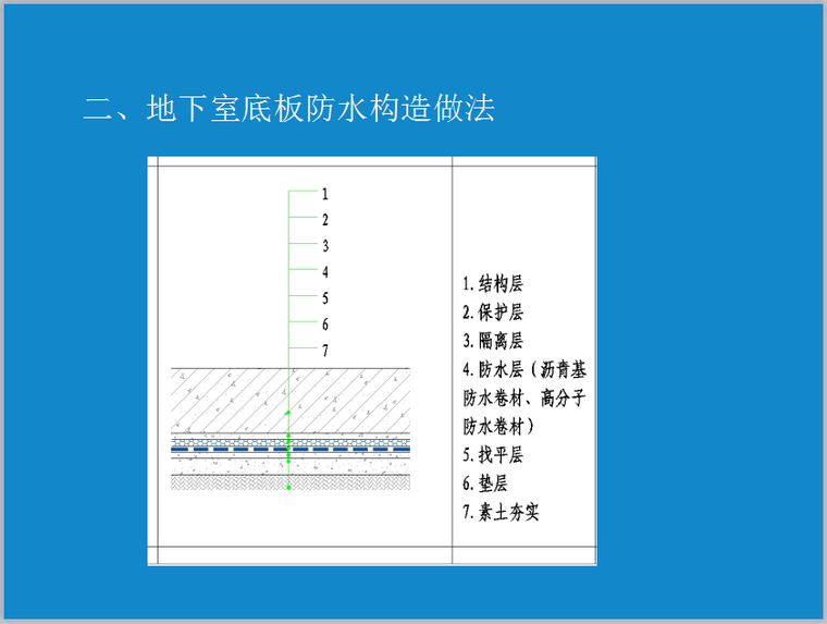 建筑防水屋面资料下载-建筑防水节点介绍