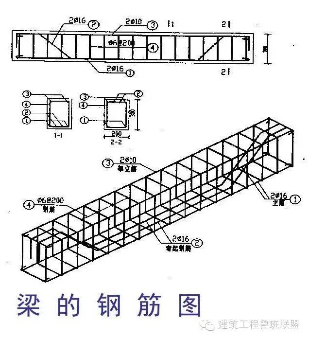 [图文详解]如何看钢结构图纸，反正我收藏了！_41