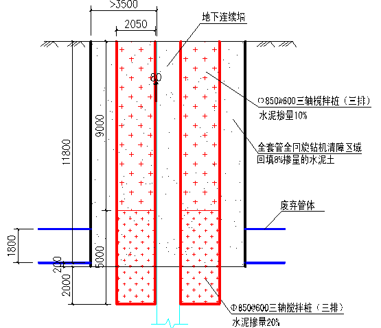 火车东站西广场地下空间连接工程施工组织设计_5