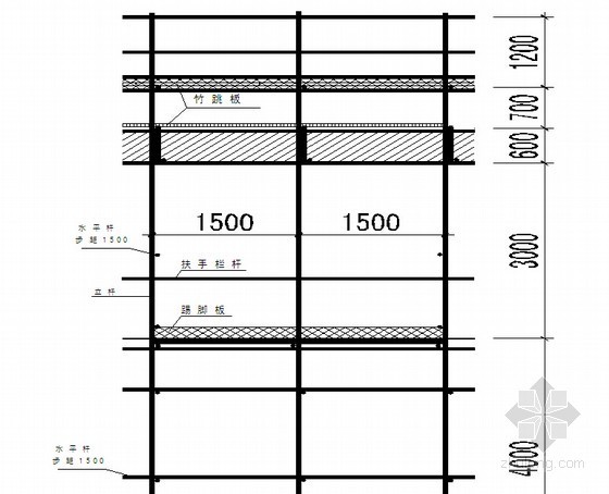 [福建]购物广场工程体验区通道搭设安全施工方案-2-2侧立面 