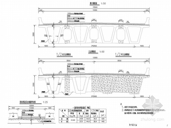 矩形墩构造图资料下载-跨径40m预应力混凝土箱形连续梁桥上部构造通用图98张（路基宽12m 梁高2m）