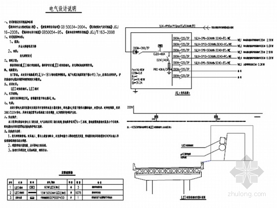 建筑亮化电气施工图资料下载-[浙江]城市桥梁亮化工程电气施工图设计