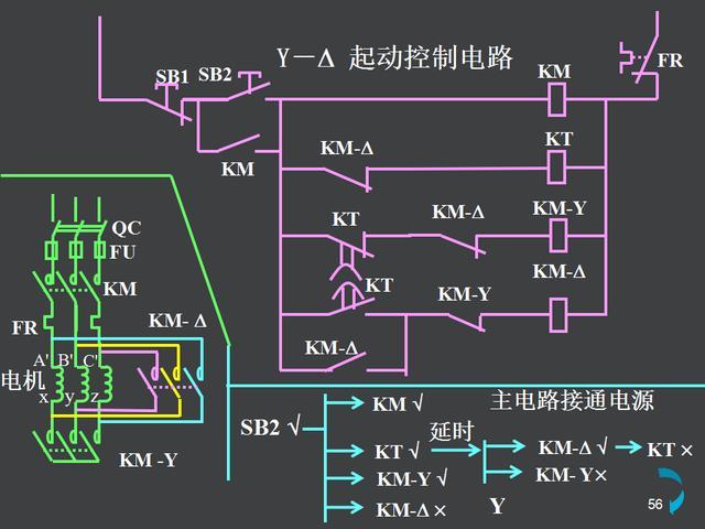 电气控制原理图讲解