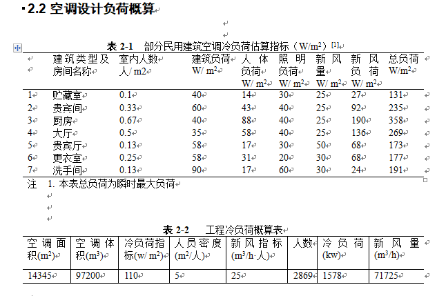 某火锅店空调通风系统设计毕业设计_3