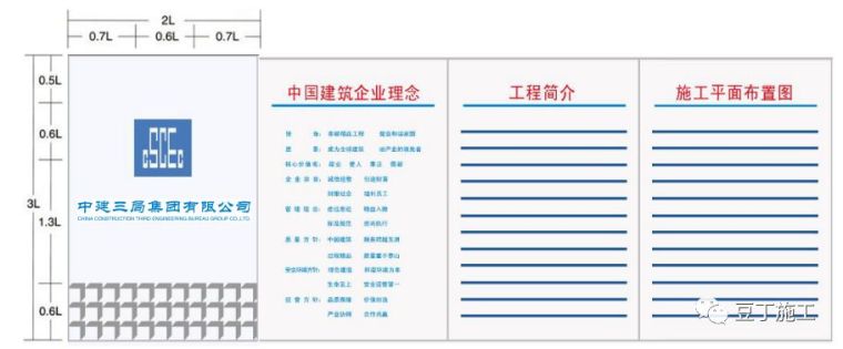 来年项目开工，临建怎么做？这些标准做法可参考_28