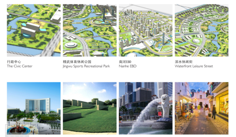 天津南河镇区总体城市规划景观设计（滨水，休闲景观）A-8 主要环境