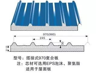 [钢构知识]常用彩钢压型钢板标准图库（建议收藏）_33