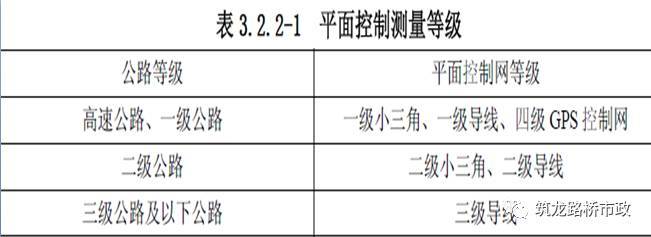 路基土石方施工全过程图文，等了这么久终于等到了_2