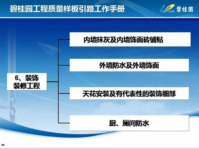 碧桂园工程质量样板引路工作手册，附件可下载！_73