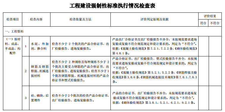 住建部质量安全监督执法检查内容指导手册-工程建设强制性标准执行情况检查表.jpg