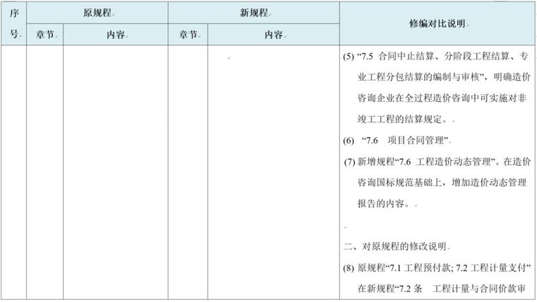 新版《建设项目全过程造价咨询规程》解读——干货分享_12