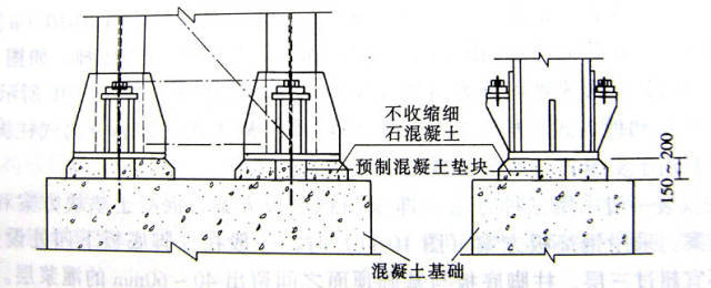 钢结构安装_10