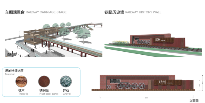 [河南]滨河生态可持续性复合廊道驿站铁路沿线绿地景观设计方案-铁路元素小品设计