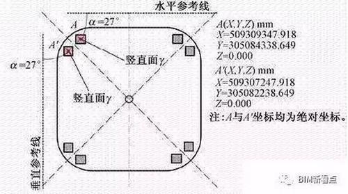 超震撼的“中国尊”钢结构工程，BIM应用全面解析！_4