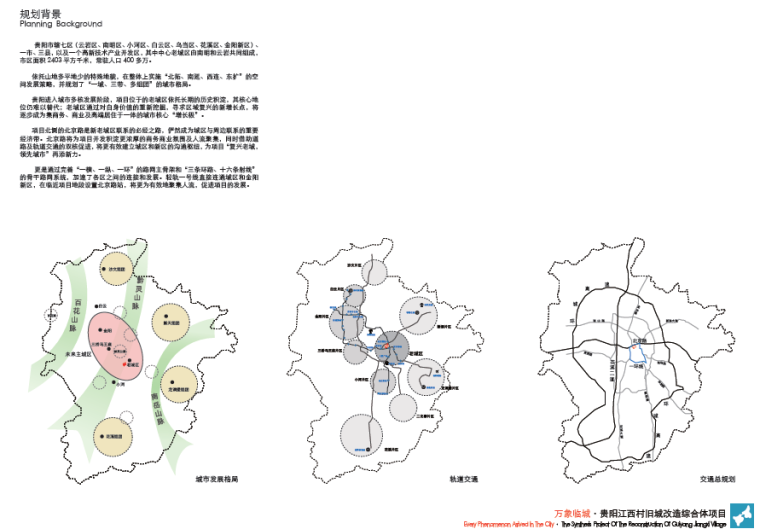 [贵阳]万象临城贵阳旧城综合体项目规划设计方案-规划背景