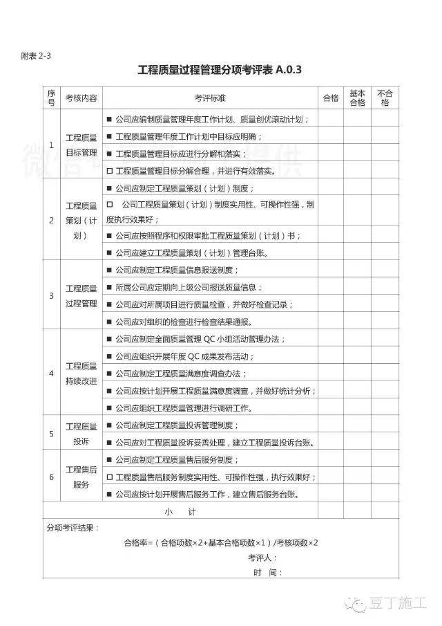 值得借鉴丨中建如何系统管理施工质量、技术资料？15张表让你了解_4